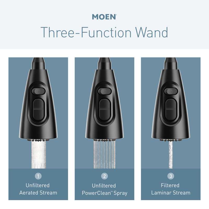 Sinema 3 In 1 Water Filtration Pulldown Kitchen Faucet, Matte Black