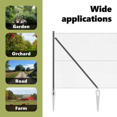 100cm H x 2500cm W Plastic Fencing Kits