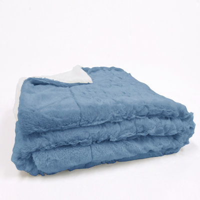 Throw Blanket