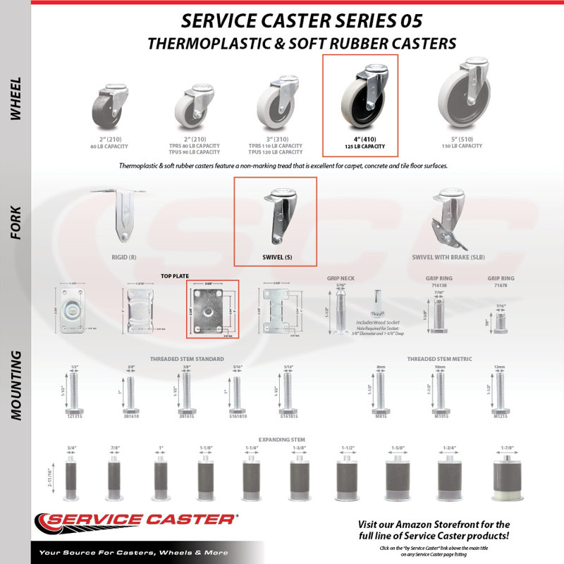 Roulettes en thermoplastique avec plaque supérieure