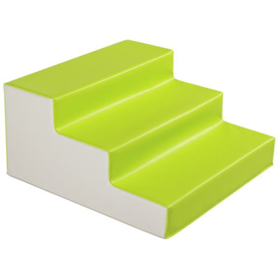 Blocmodules Range Three Step