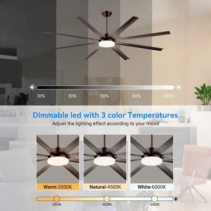 Ventilateur de plafond industriel de 88 pouces avec moteur PM CC et lumière, Coffee
