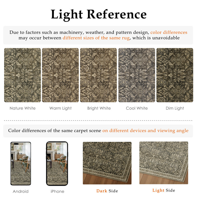 Lares Machine Washable Vintage Area Rug With Non-Slip Backing, Runner 2' x 8'