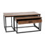Table basse Edgeton