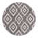 Gosnold Geometric Indoor Rug