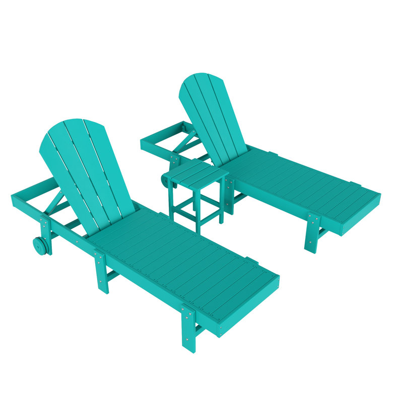 Laguna 77.6" Long Outdoor All-Weather Poly Reclining Chaise Lounge Set, Turquoise
