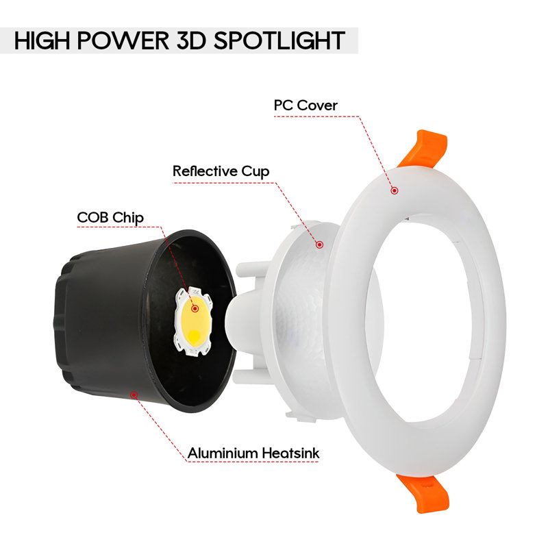 Avirett LED Flush Mount, 2.5" H x 12" W x 12" D