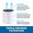 Perfect Aire 8 in H x 8 in W Round HEPA Air Purifier Filter 1 Pack
