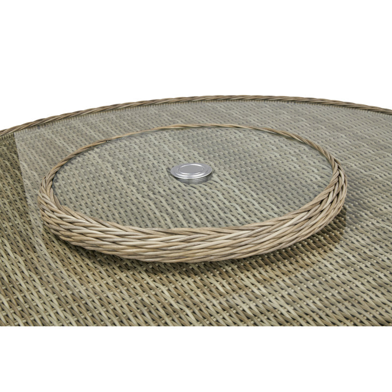  Lazy Susan