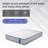 Matelas hybride mi-ferme 10,5 po Wayfair Sleep™-456245457