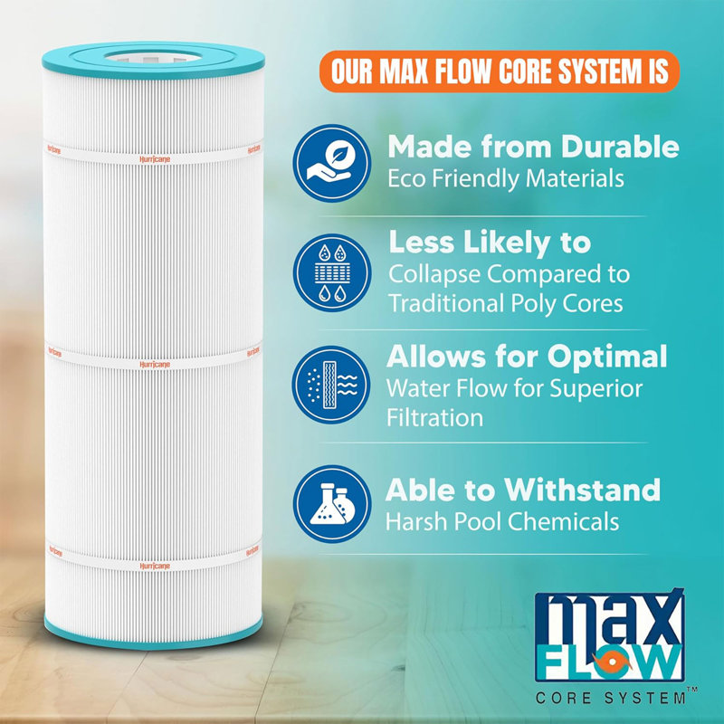 Advanced Pool Filters