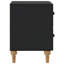 43cm W Manufactured Wood Bedside Table-1536208075
