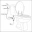 Elongated Bidet Accessory