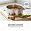 Cookware Set