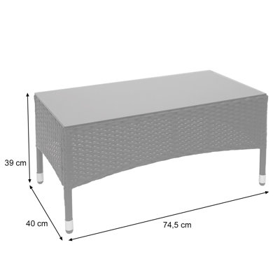 4-Sitzer Lounge-Set Eathan aus Polyrattan