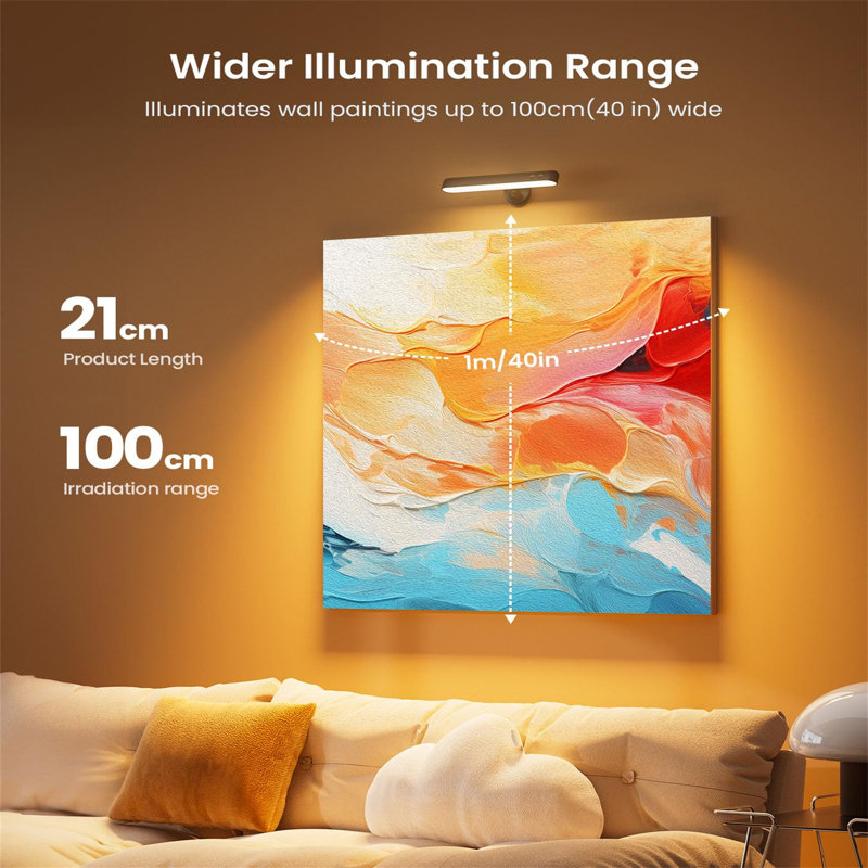 Battery Powered LED Wall Mount Picture Light