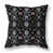 Motif floral noir / rose