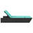 Latitude Run® Double Sun Lounger With Cushions Poly Rattan-600693736-600693742