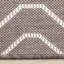 Tapis intérieur / extérieur crème Ody-227273228