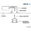 Ensemble d'éclairage encastré 3,13 "Remodel LED Retrofit-22441060