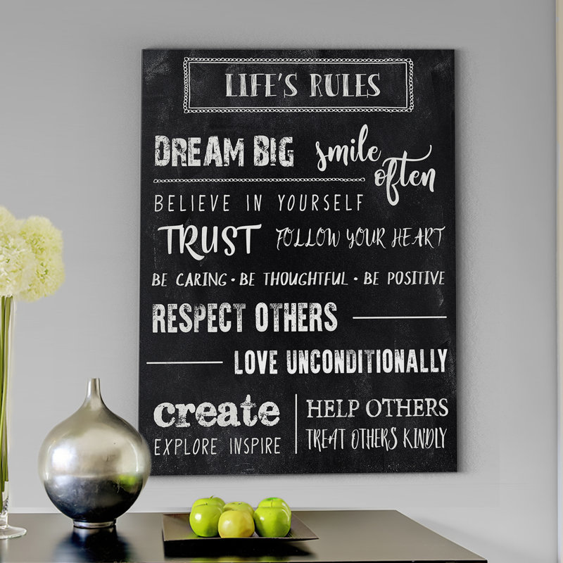 «Chalkboard Rules II», reproduction d'art textuel sur toile, H 16 po x l 20 po x P 1,5 po, Toile tendue