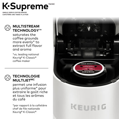 Keurig K-Supreme, avec technologie MultiStream, blanc