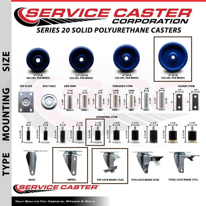 Solid Poly Wheel Swivel 1-1/4 Inch Expanding Stem Caster Set 2 Brakes SCC