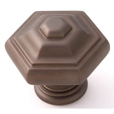 Geometric Knob
