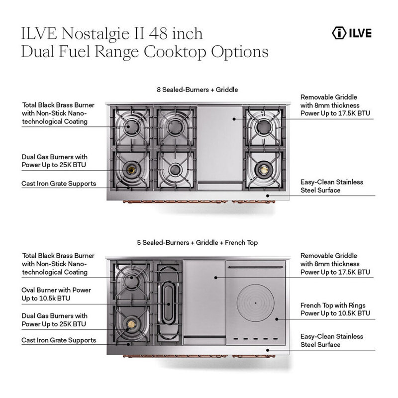 ILVE Nostalgie II 48 in Dual Fuel Range, 8 Burner, Griddle, Graphite Matte/Chrome, Liquid Propane