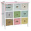 Bo 80 cm W Chest of 9 Drawers