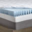 Surmatelas en mousse viscoélastique réversible 2 pièces Slumber Solutions-1863083613-1753812810