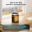 1500 BTU Infrared Heater