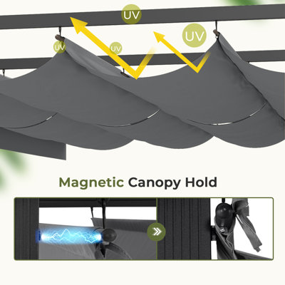 Aluminum Pergola with Retractable Canopy