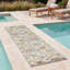 Tapis d'intérieur / extérieur à motif floral Exann-2120841696