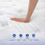 Matelas hybride moyen ferme de 10 pouces dans une boîte - plateau européen avec mousse à mémoire de forme et ressorts ensachés individuellement pour soulager la pression et isoler les mouvements, soutien des bords solide-1464369969