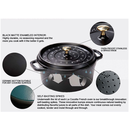 Staub Cast Iron Coq au Vin Cocotte