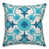 Teal/Blue/White