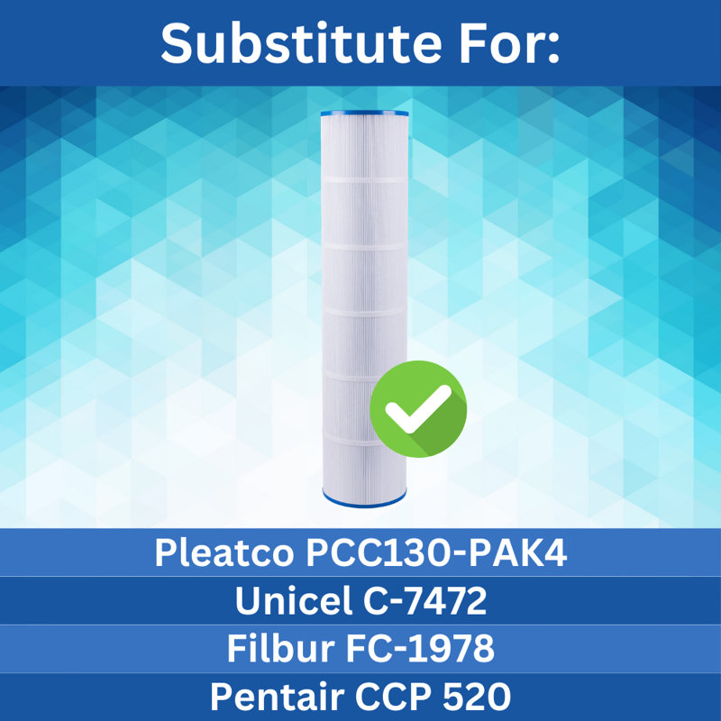 G-NEUS Pool & Spa Filter | Replaces Pleatco PCC130-PAK4, Unicel C-7472, Filbur FC-1978, Pentair CCP 520 | 130 Sq Ft Coverage (x4) | High Performance Replacement Cartridge, 4 Pack