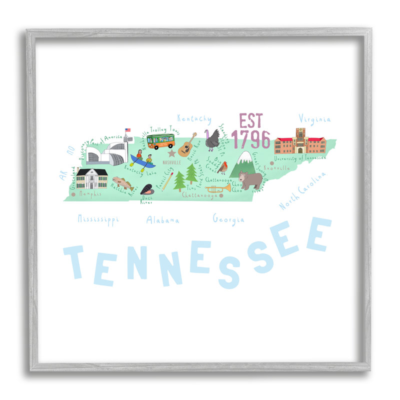 Au-620, estampe numérique du Tennessee, impression visuelle, H 12 po x l 12 po x P 1,5 po, Estampe numérique Farmhouse