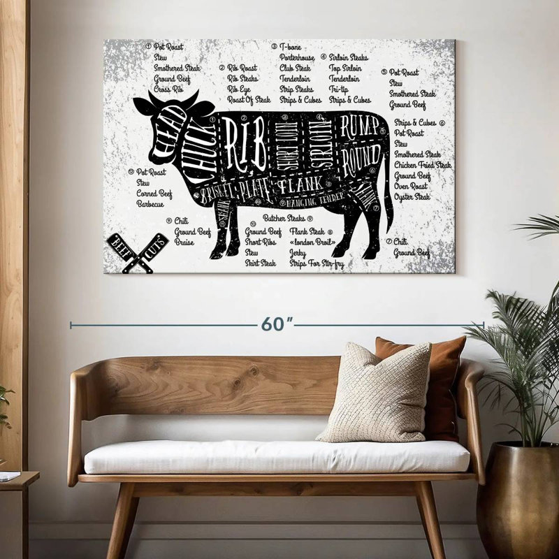 Senne Cuts Of Beef, 34" H x 51" W