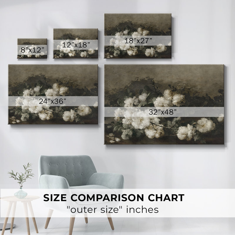 " Vintage Botanical - CIX ", 41" H x 61" W x 1.5" D, Wrapped Canvas