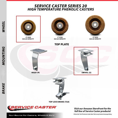 High Temp Phenolic Caster