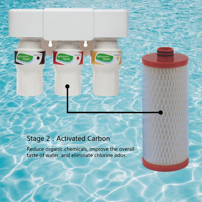 Aquasana 3-Stage Under Sink Water Filter Replacement Cartridges