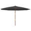 Market Parasol