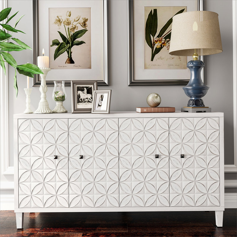 Buffet Margorie, Blanchies