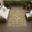 Tapis lavable à la machine intérieur / extérieur ACN2782 Global Chantille-1459905950-1459905954