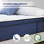 Navyx Collection Resspry Mattress-113421837