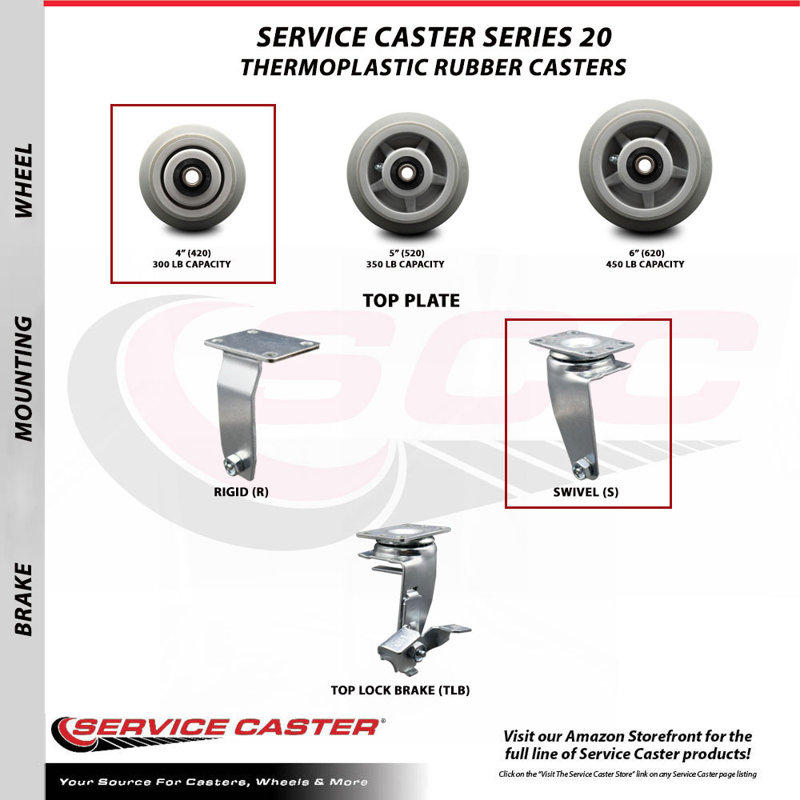 4-Piece Thermoplastic Rubber Caster Set
