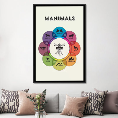" Manimals " by Stephen Wildish
