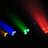 CHAUVET DJ Outdoor LED Flood/Security Light